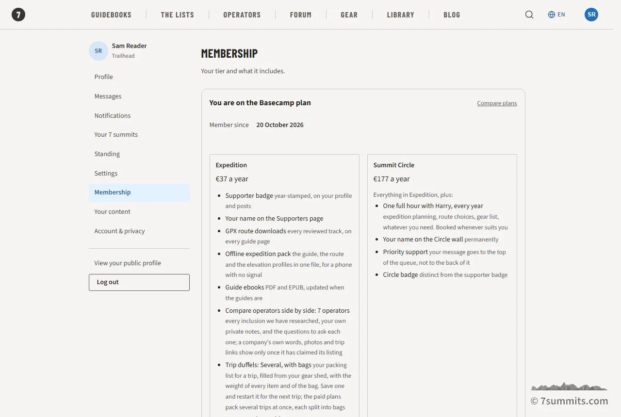 The Membership section of a 7summits.com account: the current plan, buttons to join Expedition or Summit Circle with their yearly prices, and what Expedition adds.
