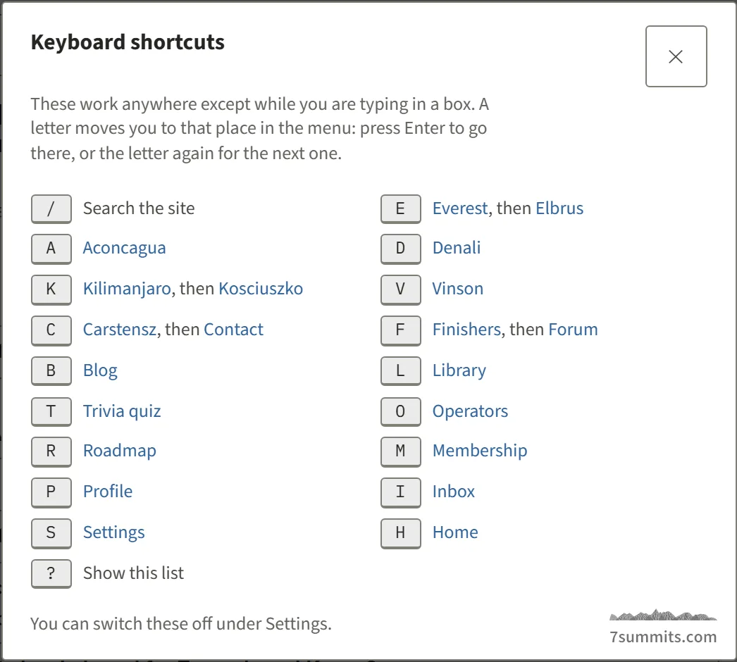 The keyboard shortcuts list: slash for search, a letter for each place in the menu, and question mark for the list itself.