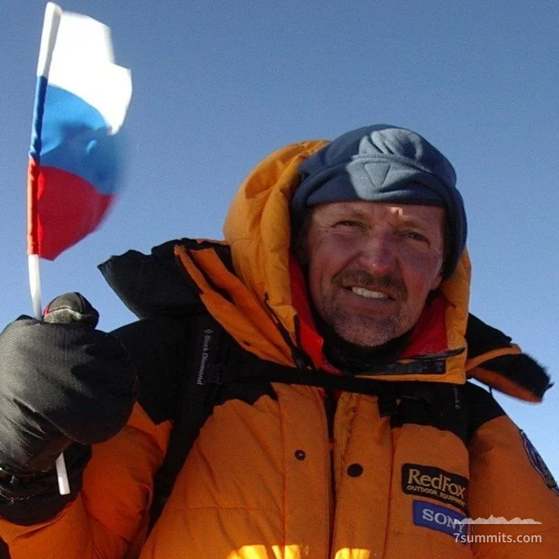 Viktor Bobok
