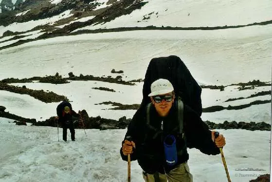 Harry & Niall at 3200m, before Mir