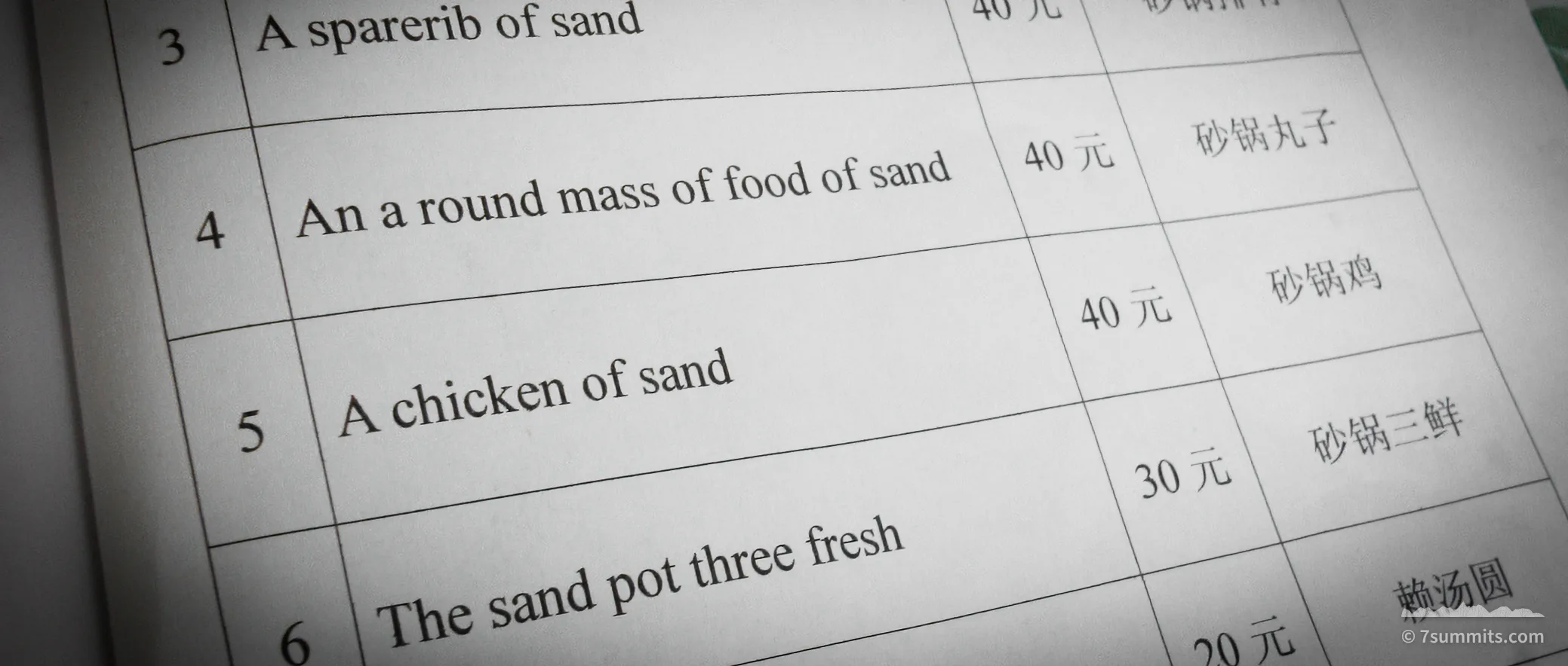 Tibetan surprise menu