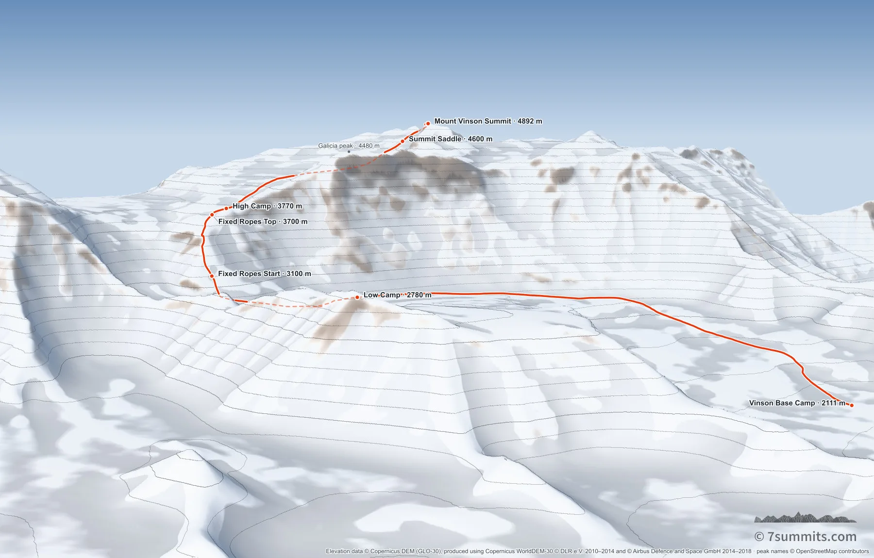 Oblique three-dimensional view of the Normal Route on Mount Vinson, seen from the west, showing the Branscomb Glacier, the fixed-rope headwall and the summit ridge